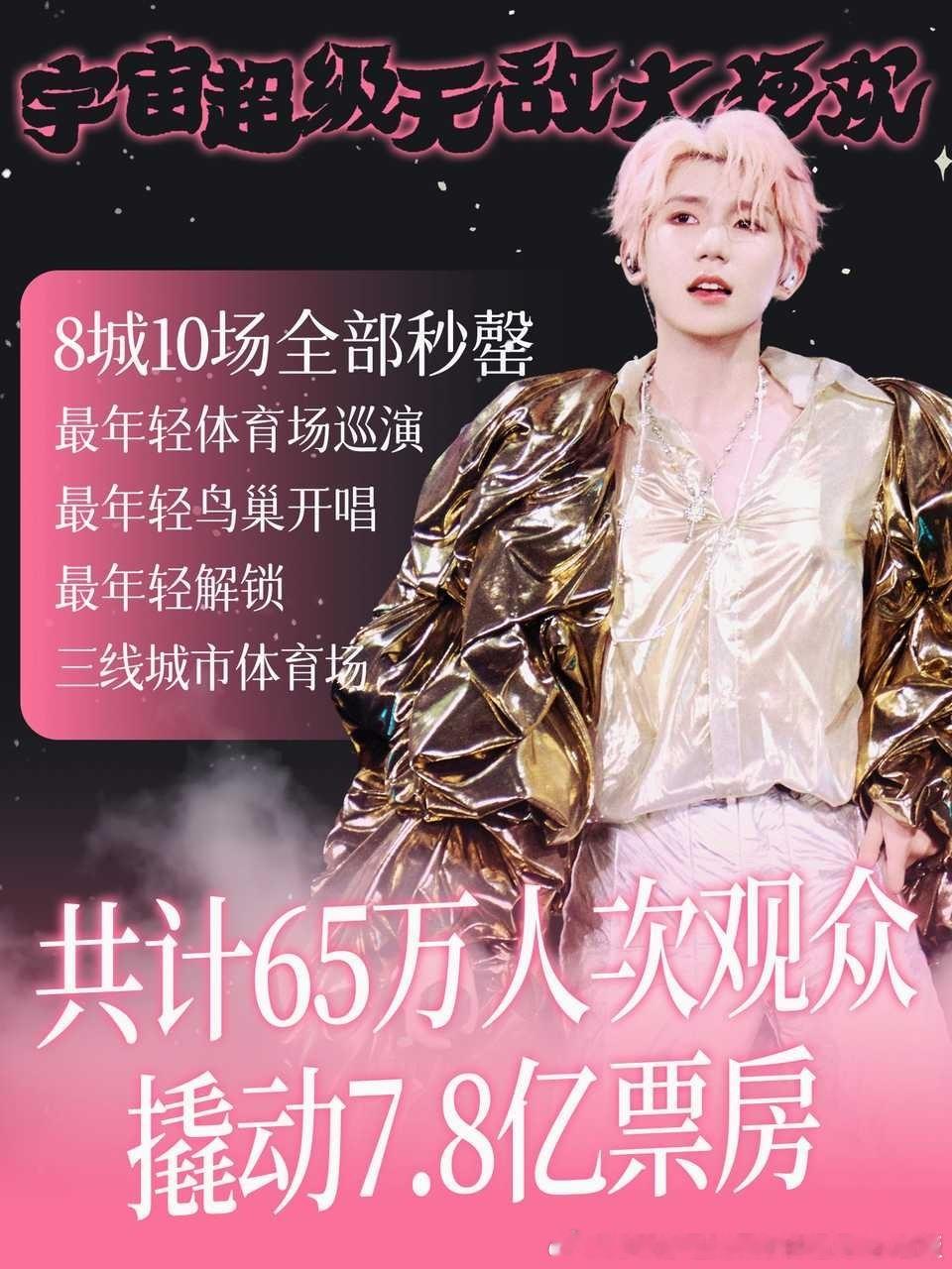 王源高强度的工作量被开除的没工作的人不要嫉妒有工作的人行吗，就你长着一张嘴满嘴喷