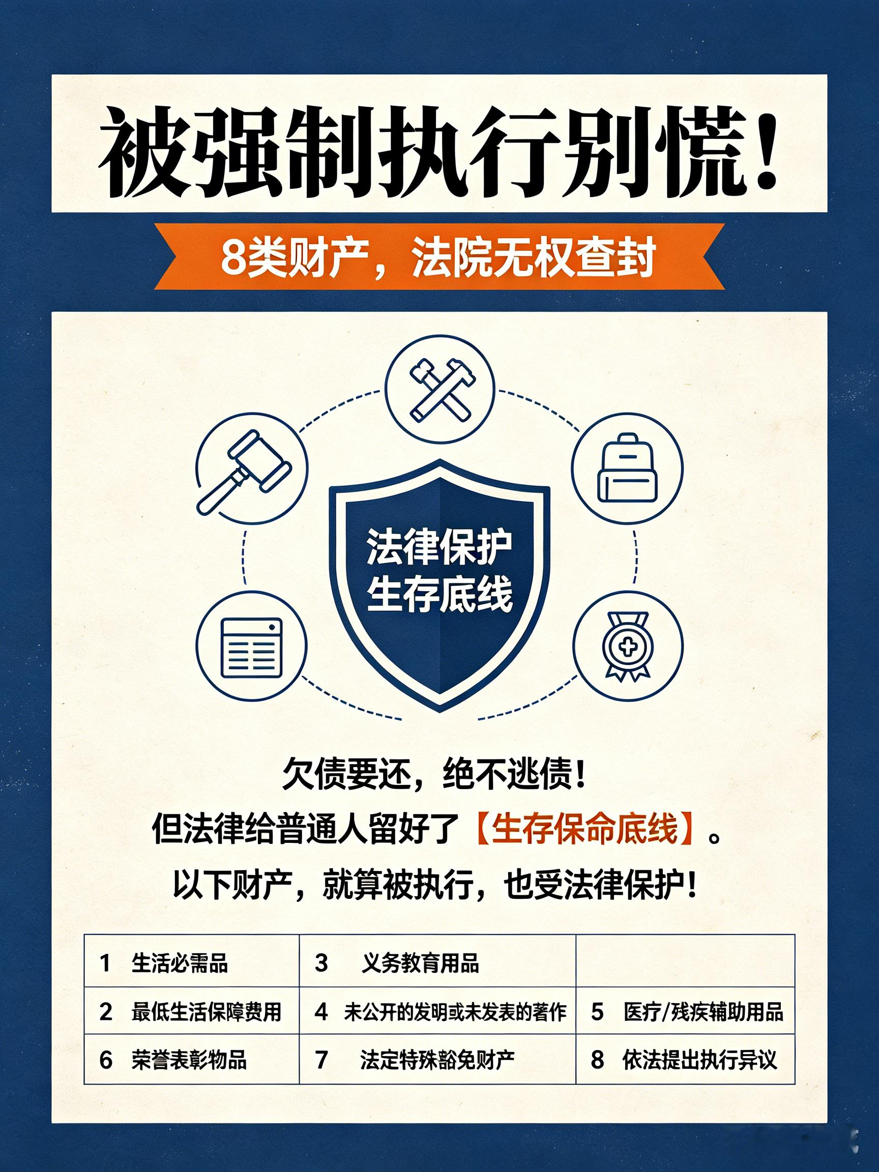 被强制执行别慌！这七类财产法院无权查封，是你的保命底线很多人一旦收到强制执行通知，看到银行卡、资产被