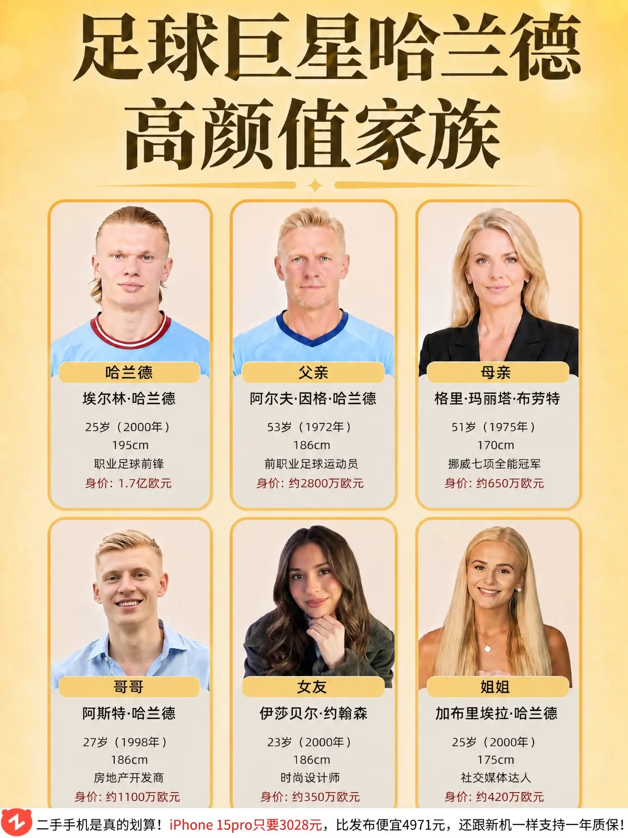 足球巨星哈兰德高颜值的一家人。