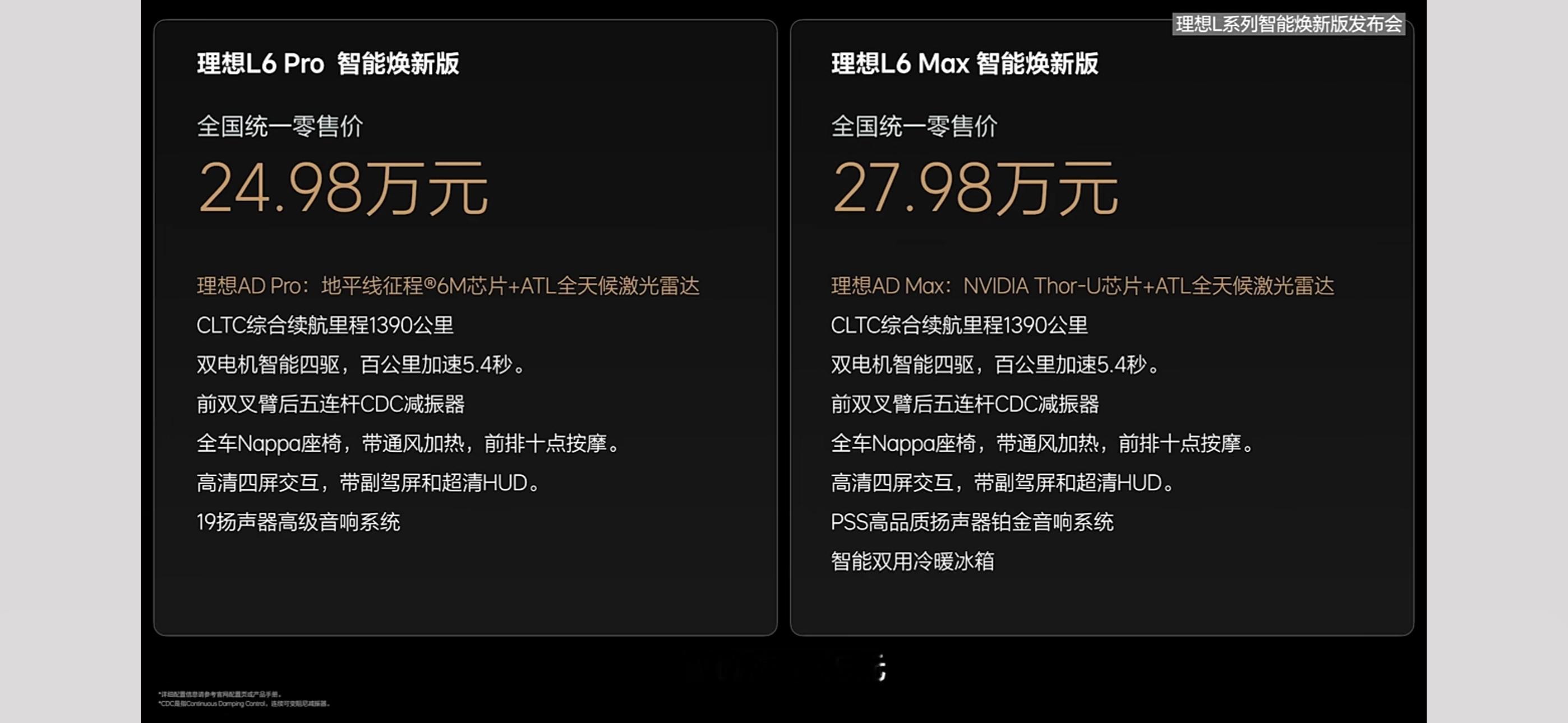 理想L6焕新版这个价格就是，我加量不加价。全系标配激光雷达，两套辅助驾驶方案可