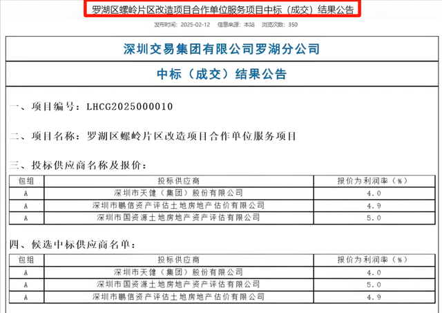 深圳有12个城中村要拆了, 预计2028年竣工, 快看看有没有你家!