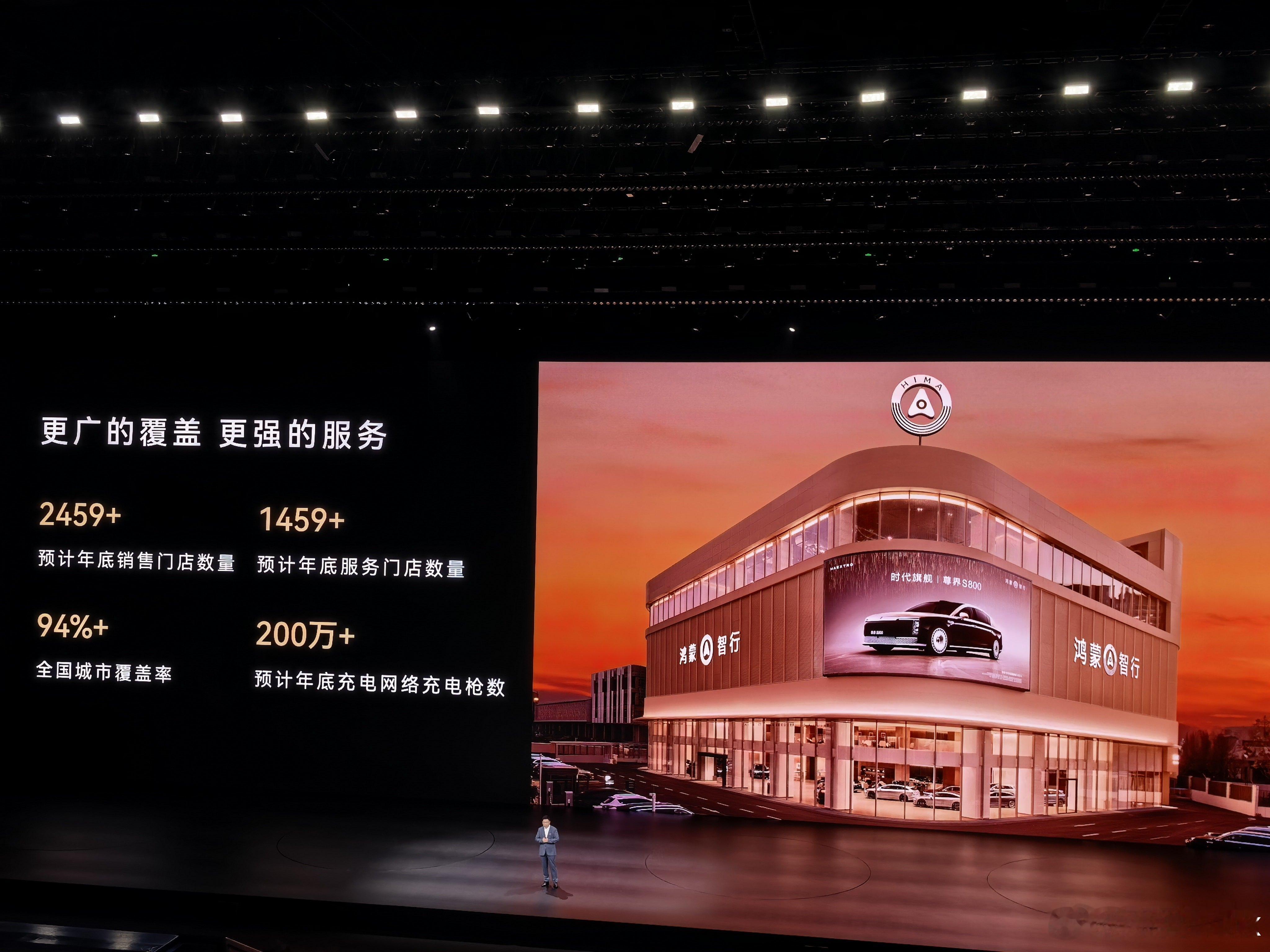 鸿蒙智行现有销售门店1835家，服务门店946家。预计年底，鸿蒙智行门店将增加到