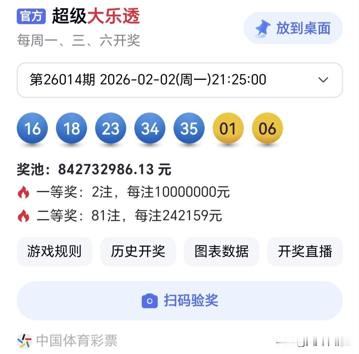 随手拍张照你在比较中失去的自信，会在自我认同中加倍找回。分享大乐透第26014期