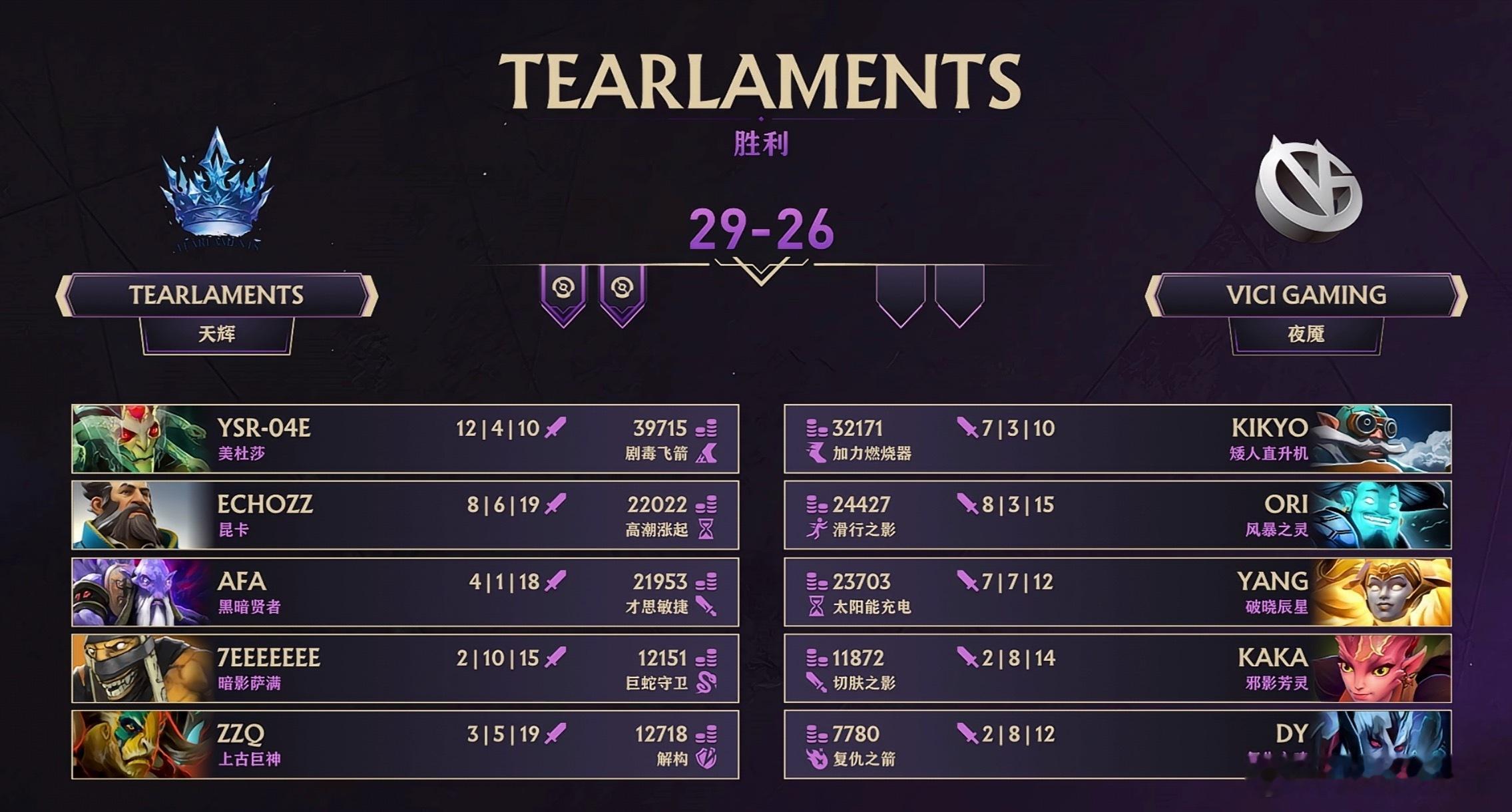 VG0-2不敌TT！天地人就此解散！dota2​​​