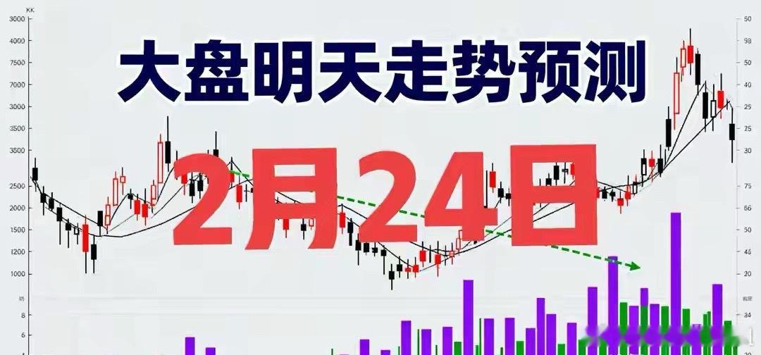 2.23午评｜明天2月24日A股开市，节后走势预判节前沪指收在4082点，假期消