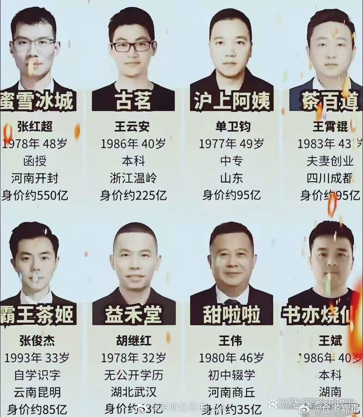 上⬆️学还是有必要滴！[抠鼻]​​​