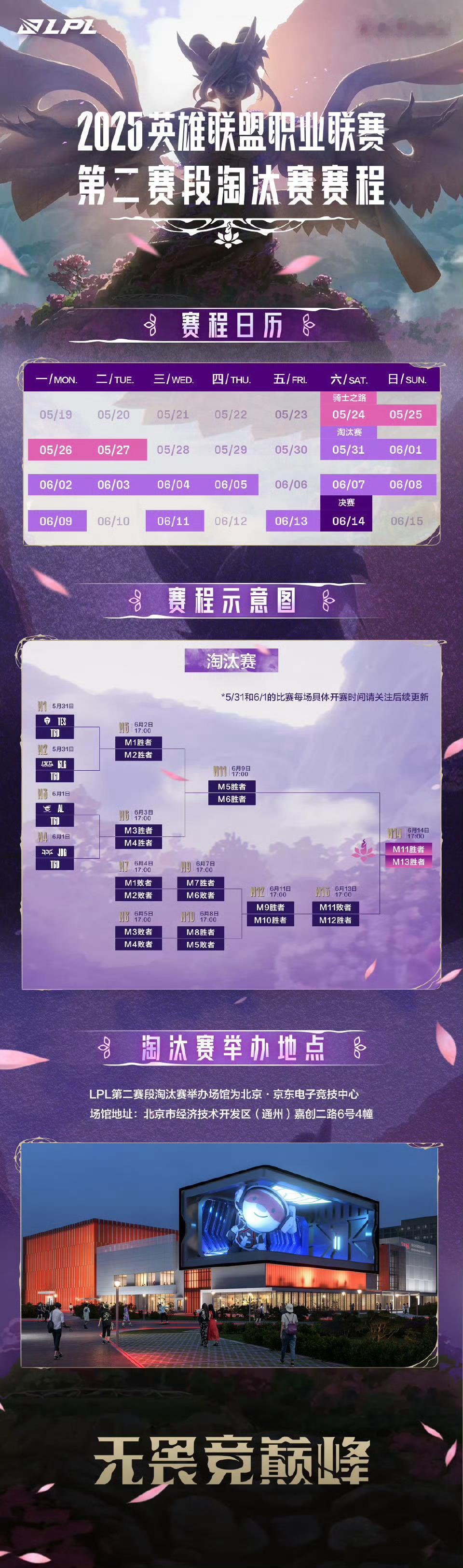 2025LPL第二赛段淘汰赛赛程2025LPL第二赛段淘汰赛将于5月31日正式开