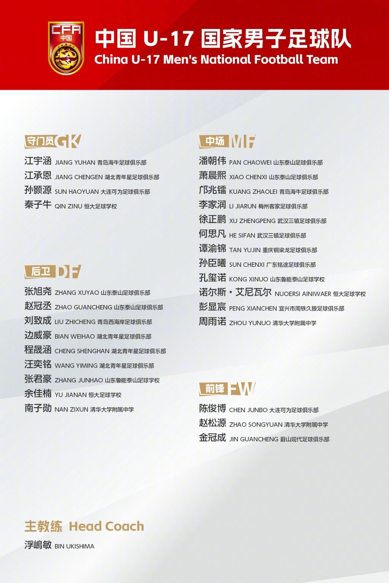 为备战11月卡塔尔U17世界杯，中国U17男足将于7月27日至8月10日在上海集