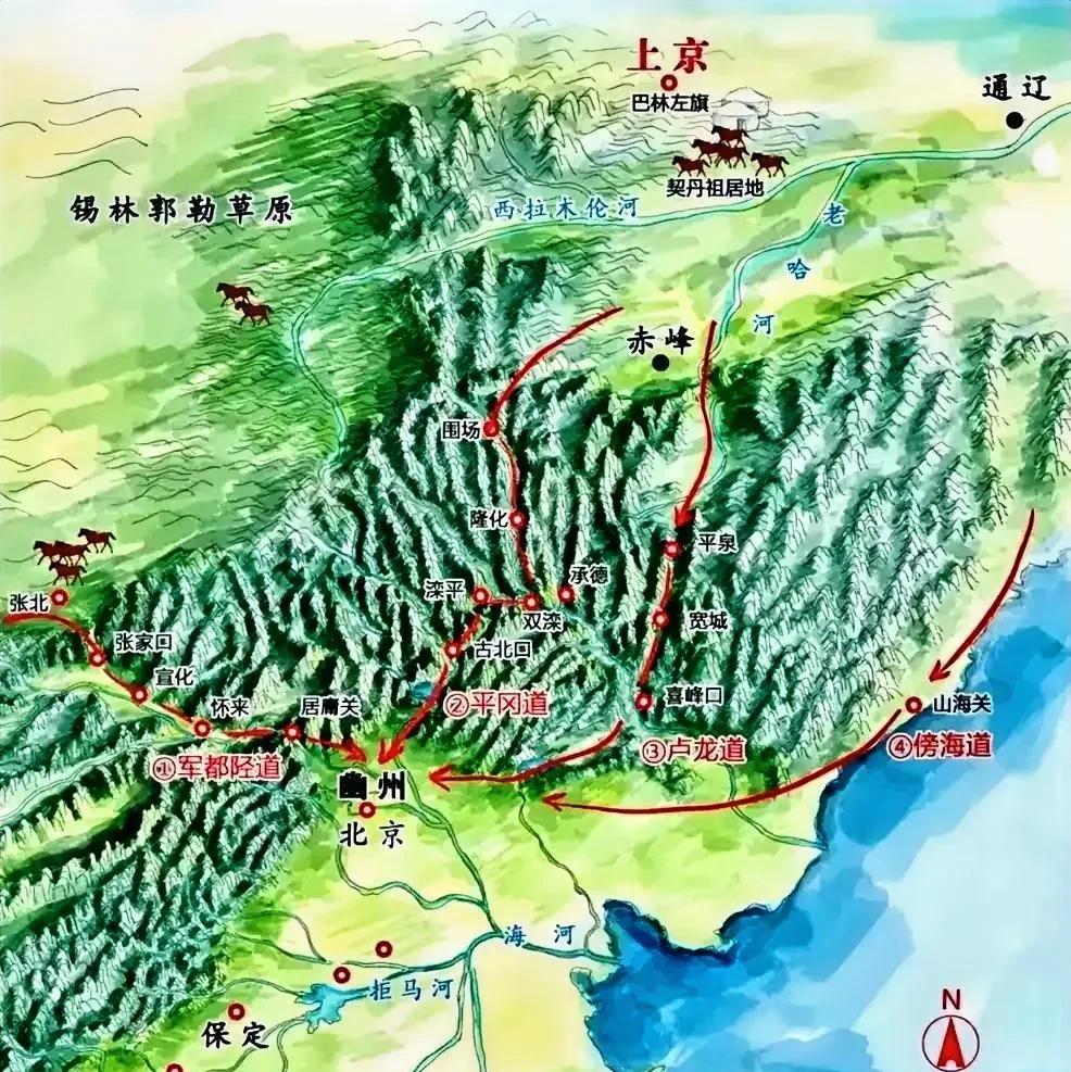 燕山四道——主宰中原与塞外的命脉自契丹崛起直至明清战火纷飞的岁月，“燕山四道”
