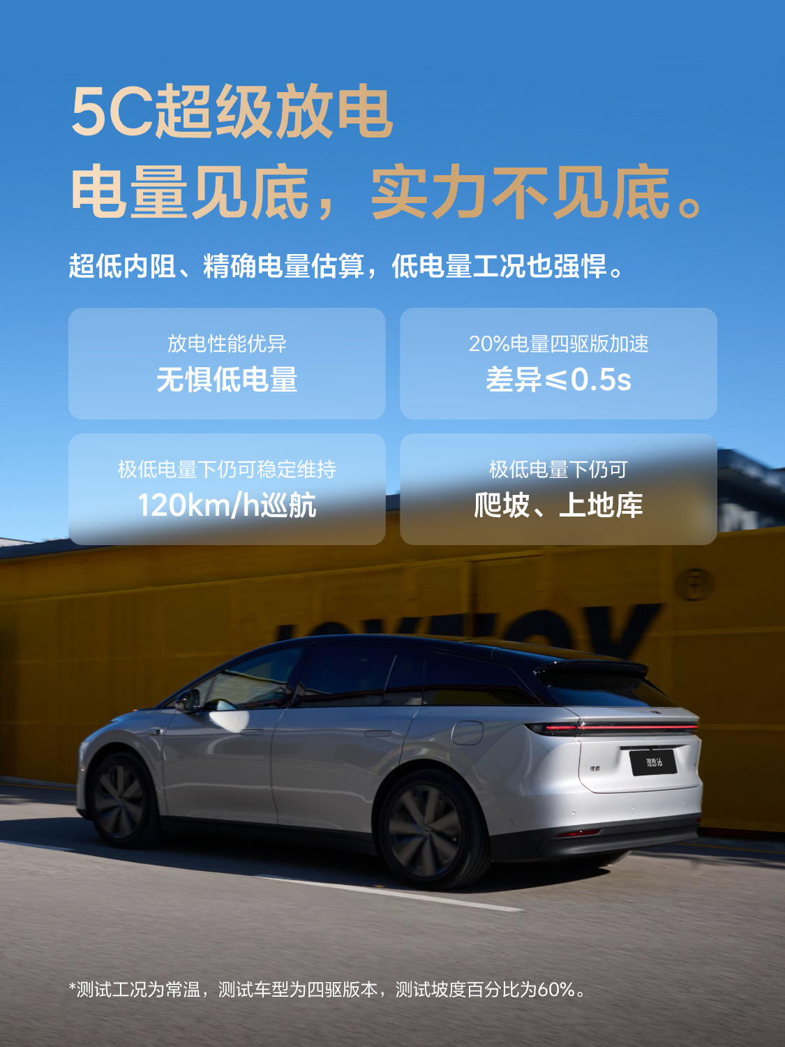 理想i6的电池性能看着好诱人……强烈建议不要这么谦虚的就叫“5C电池”不妨叫“超