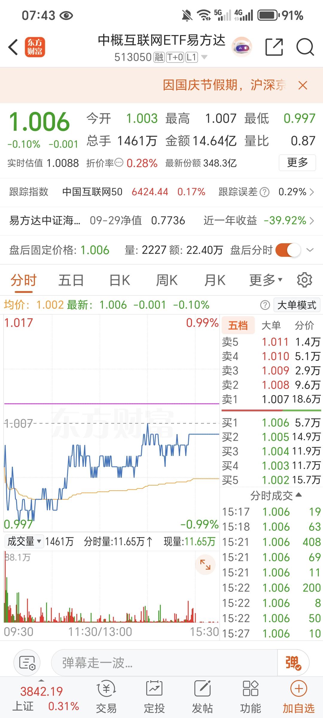 中国股市不能走牛的原因是什么中国股市应该从不同的角度去看，对于散户确实不是牛市，
