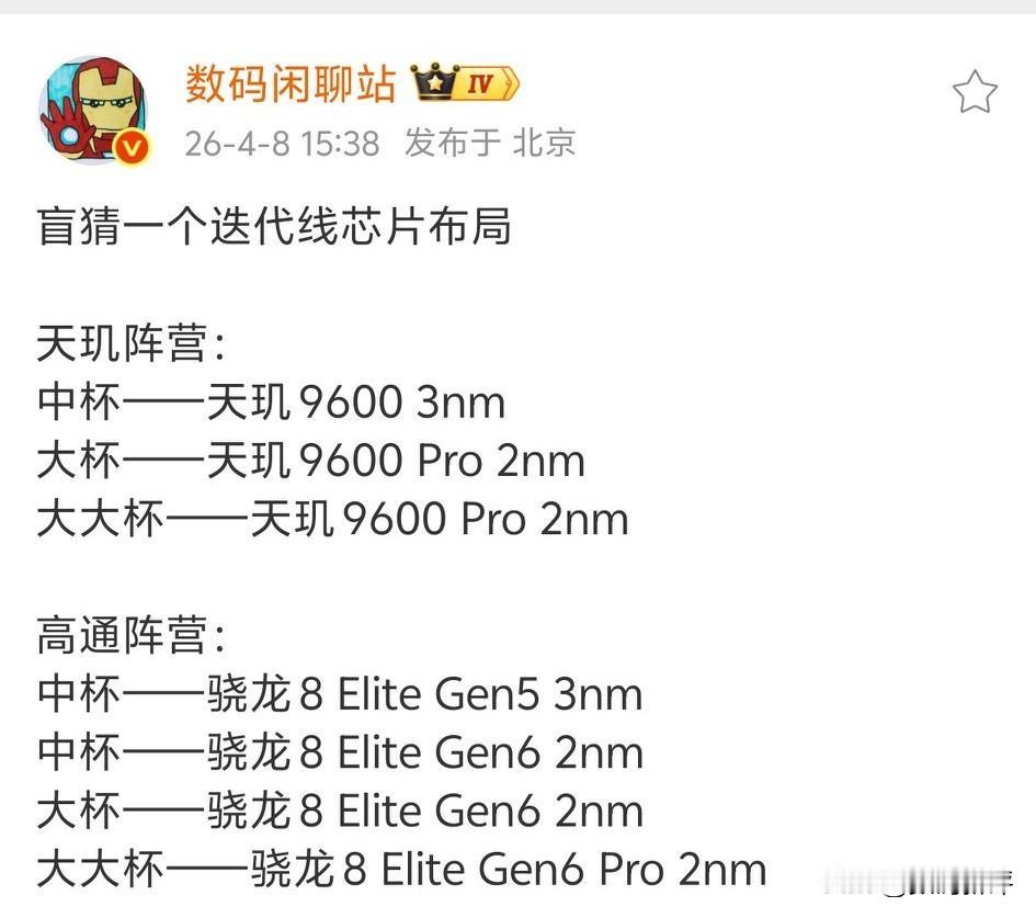 提前看年底新旗舰处理器规划[滑稽笑]天玑9500改名字叫天玑9600还是3nm，真