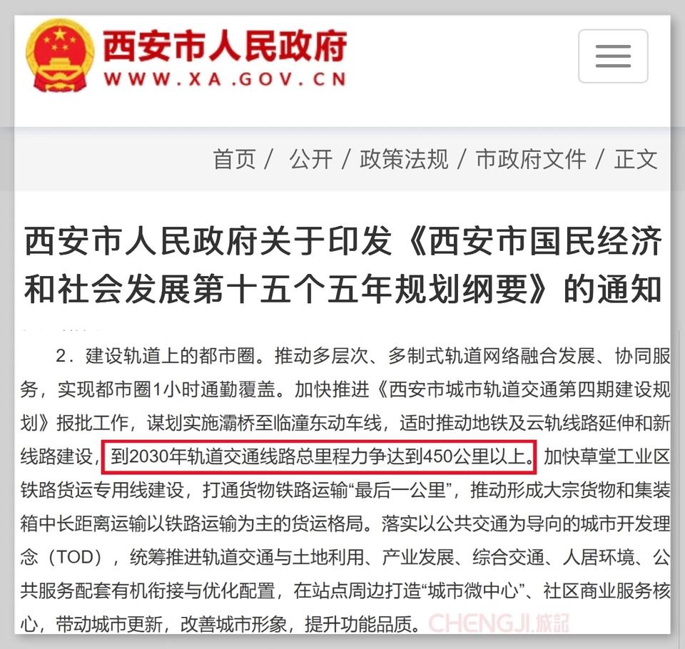 西安地铁四期落定！7号线稳了西安地铁最近的消息算是把四期的瓜给捂熟了！十五五