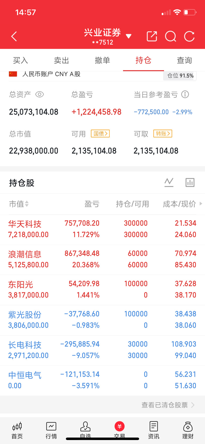 交易达到稳定盈利后，你会发现交易原来如此简单…曾经以为交易是复杂的博弈——盯盘到