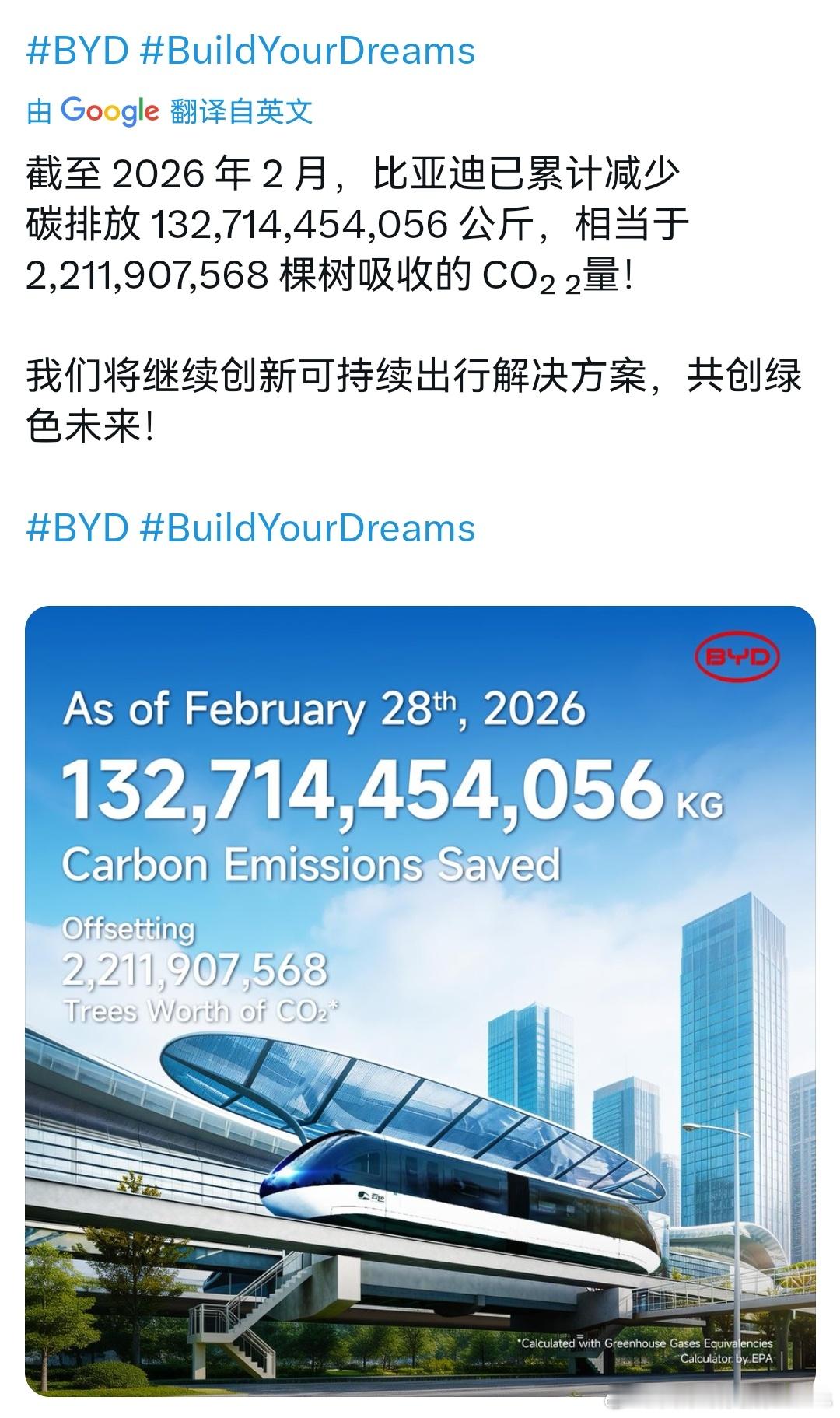 我觉得迪子现在倒不如把减排多少二氧化碳，变成少用多少桶原油这样才能无差别的刺激到