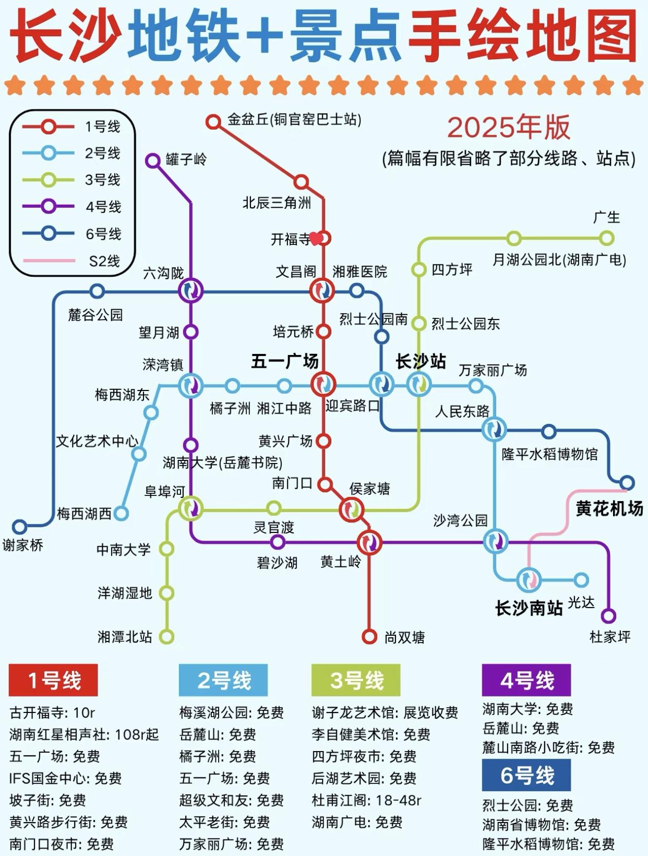 2025最新版~长沙地铁+景点手绘地图,超实用!🚇