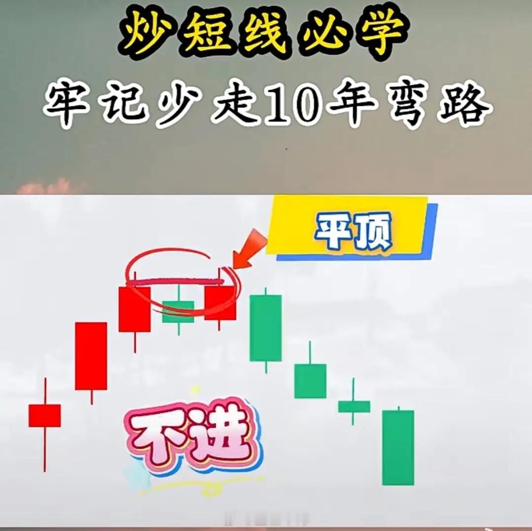 平顶形态是明确的风险信号，尤其是出现在高位时，必须坚决回避，具体判断要点如下：