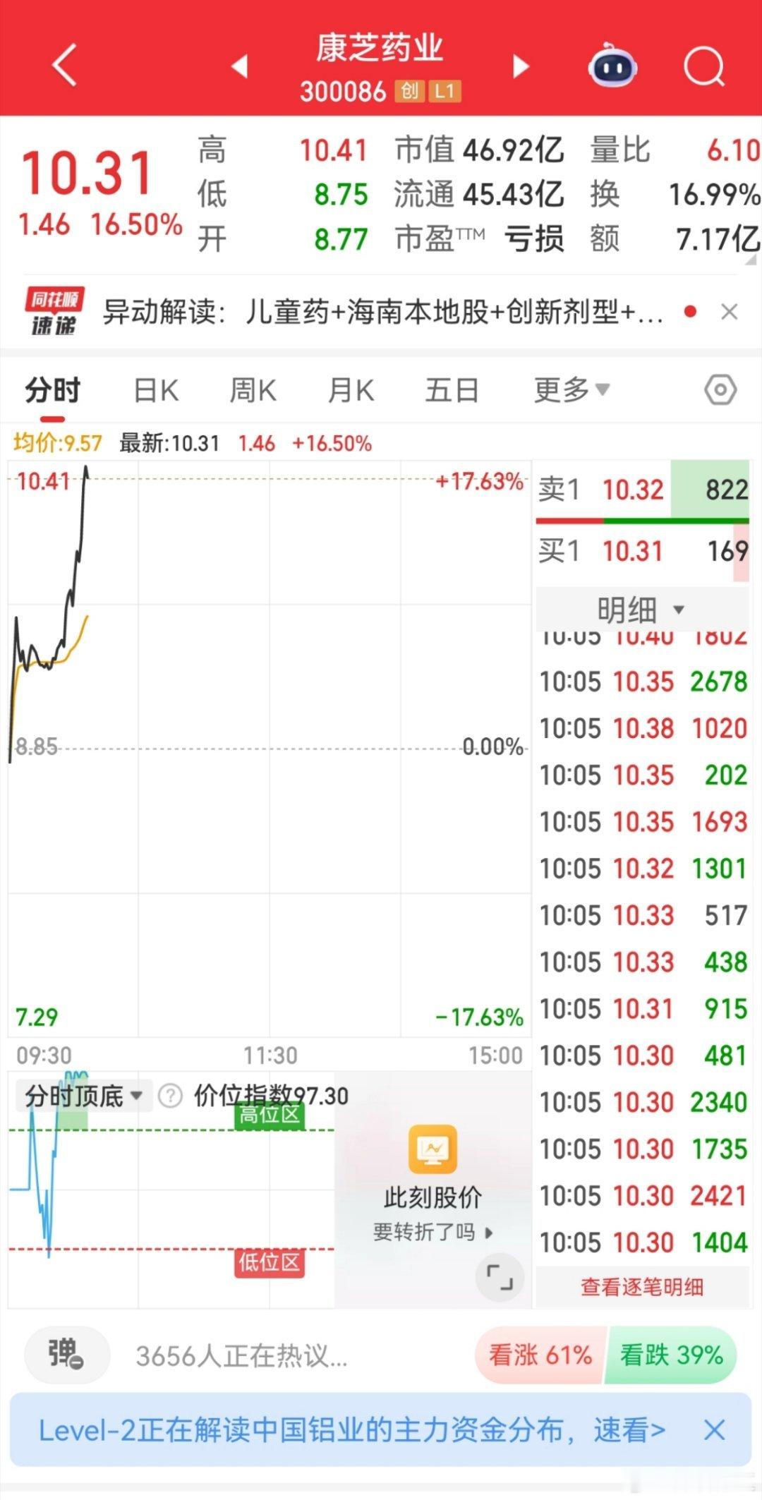 V+的粉丝朋友们，都跟上这趟车了吗？来报个到，看看咱们是不是又稳稳站在同一条线上