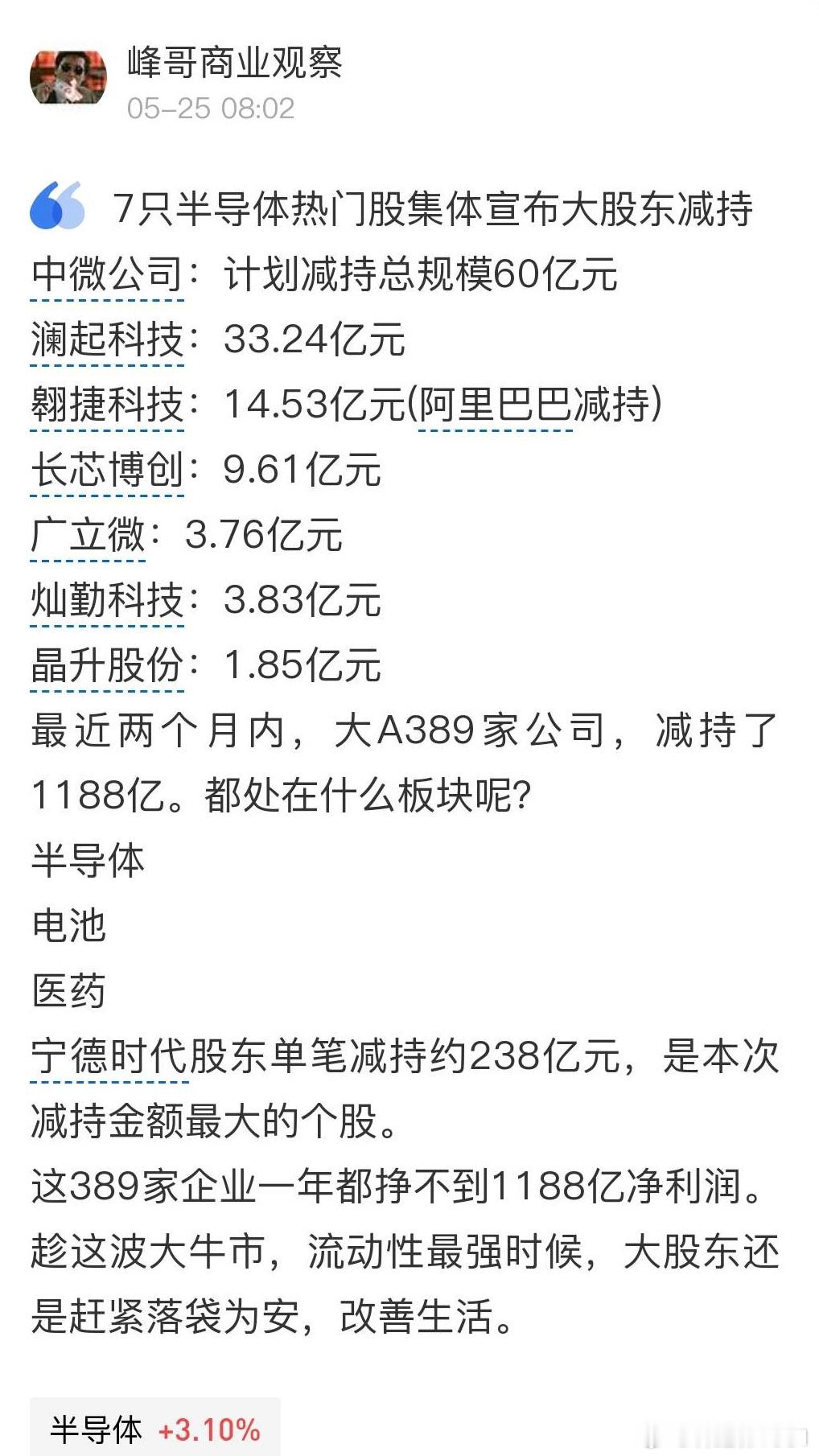 让股东们先走，基民来接盘