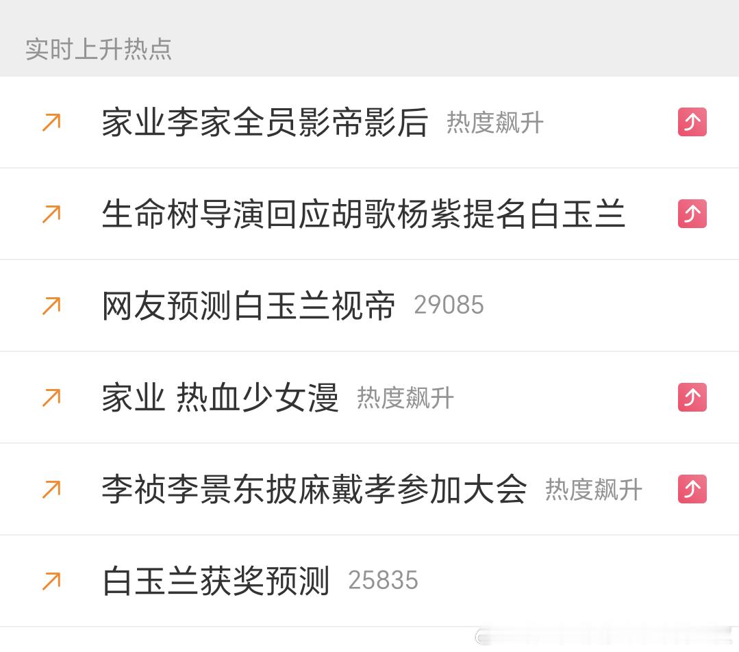 我建议改成视帝视后，更应景