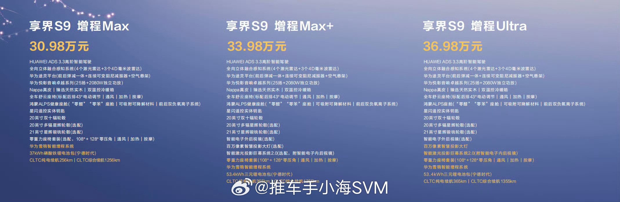 享界S9增程版售价31万起享界S9增程版30.98万起，问界M835.98万起，