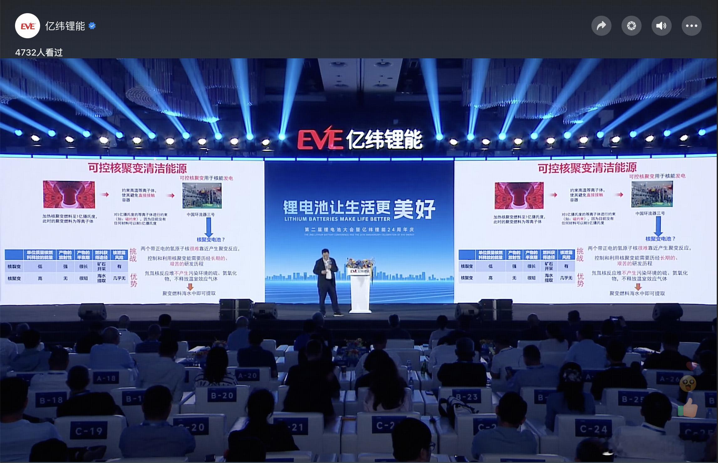 宣传锂电池，讲到了可控核聚变……不过如果可控核聚变成功了，人类就真的可以能源无忧