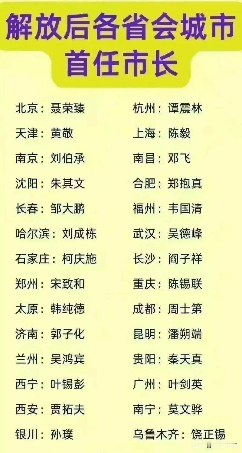 全国各省会直辖市首任市长北京，聂荣臻元帅。天津，黄敬。上海，陈毅元帅。