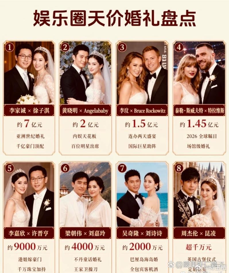 娱乐圈天价婚礼盘点​
