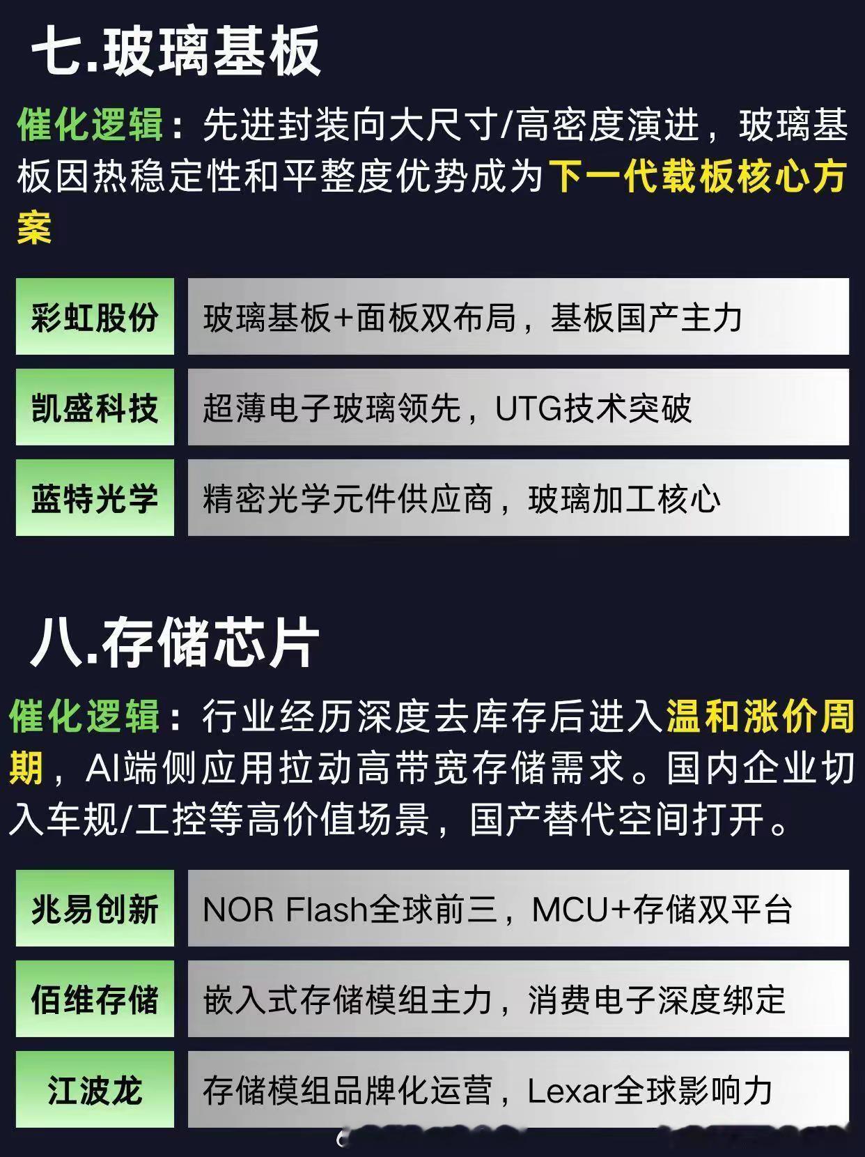 9月科技赛道巨头盘点！从半导体、光刻机的国产突围，到CPO、光纤为AI算力打通传输命脉，看谁还有机会