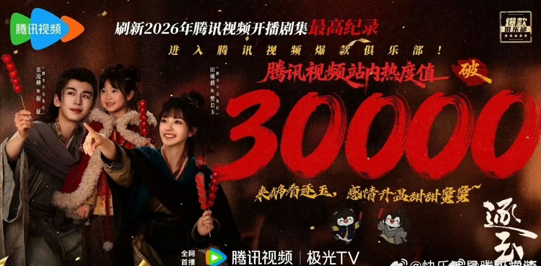 左手逐玉右手骄阳似我腾讯你好福气骄阳似我逐玉2026年第一季度剧集市场，腾讯