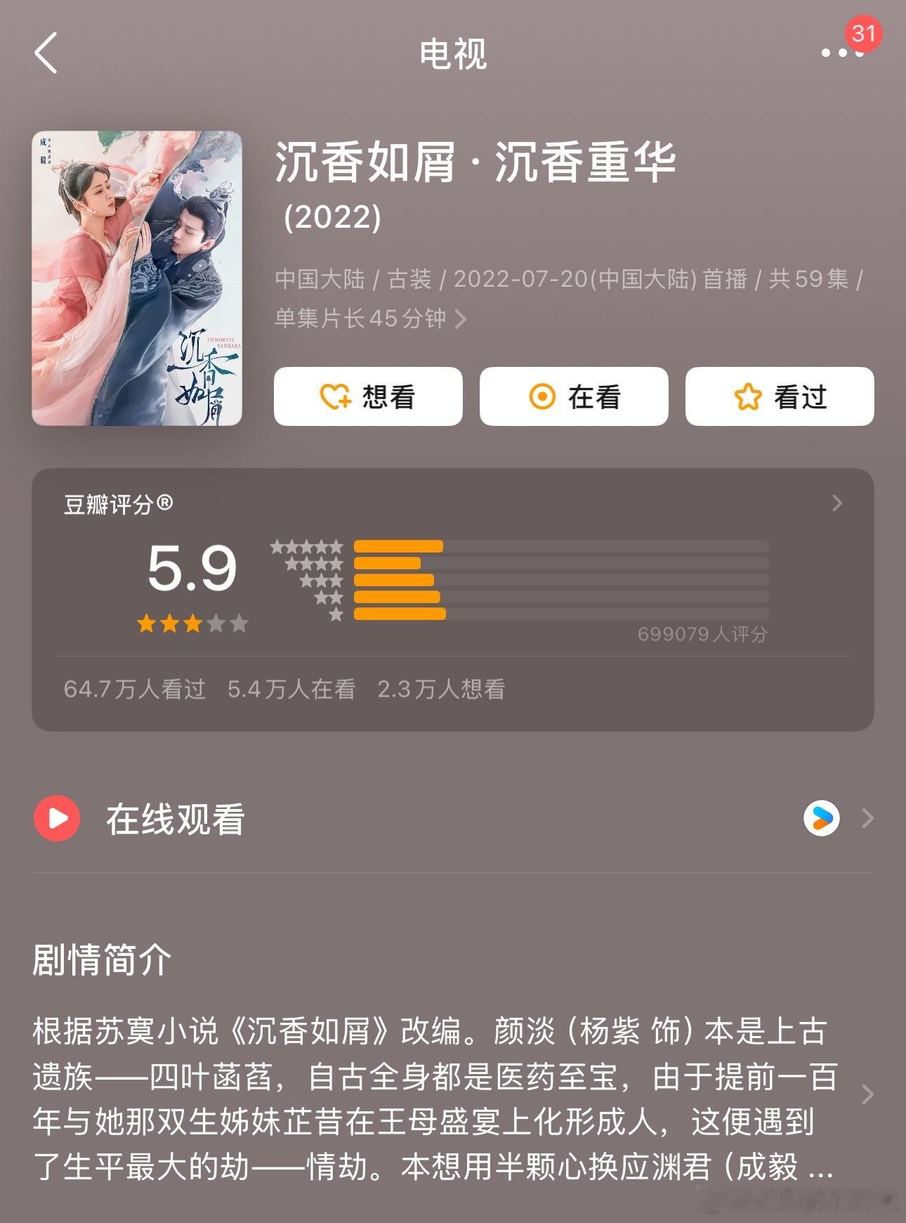 这么👀才发现，杨紫的剧打分人数挺多的，最少都十几万