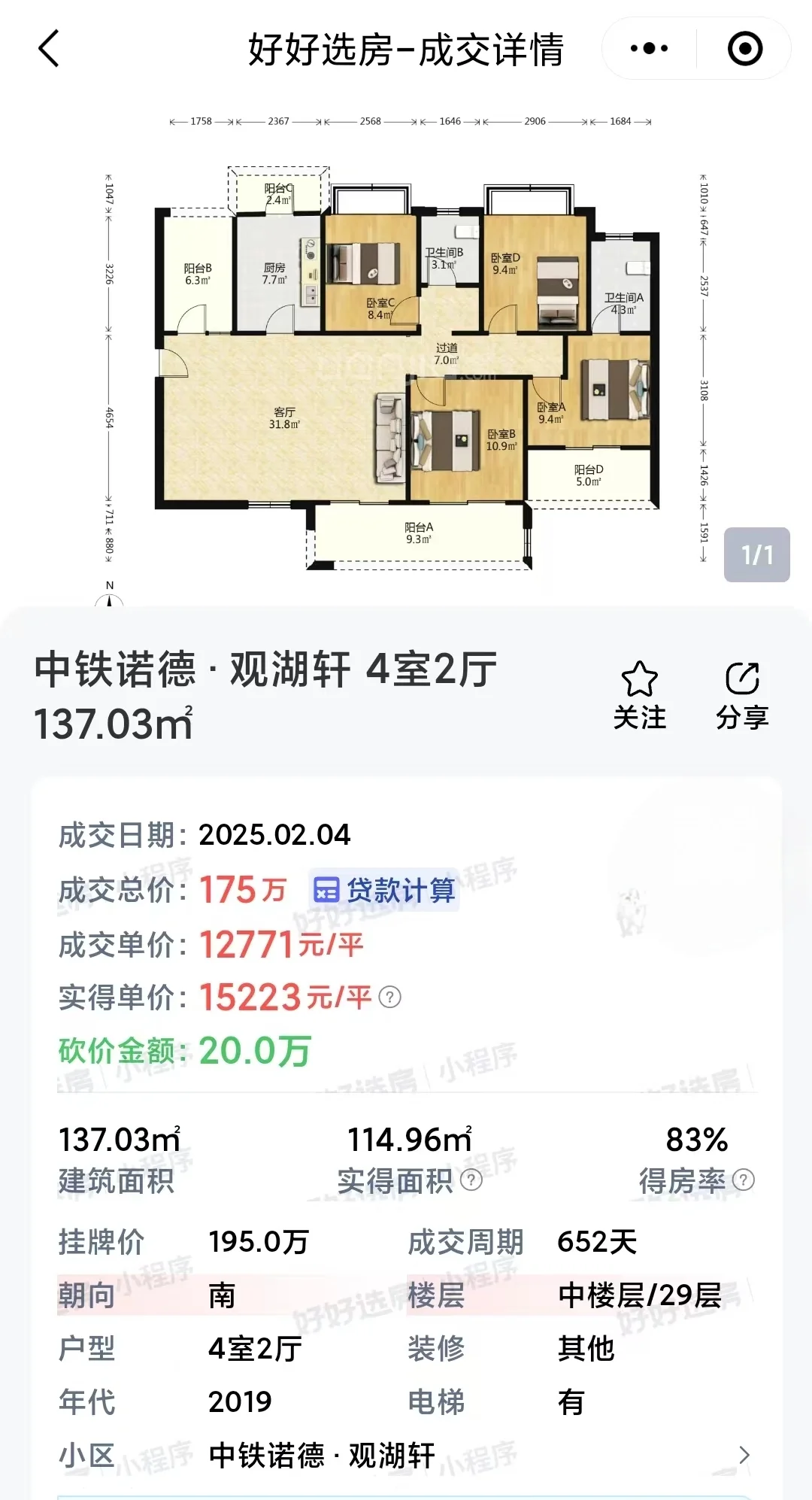 中铁诺德观湖轩137套四，最新成交单价1.27，如果在兴隆湖工作的同学...