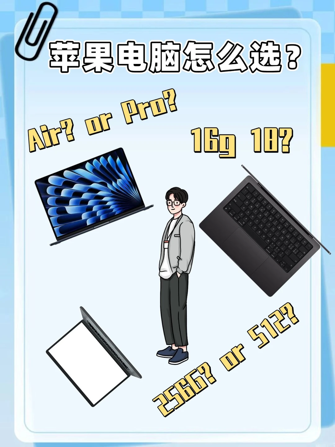 2026苹果电脑选购指南