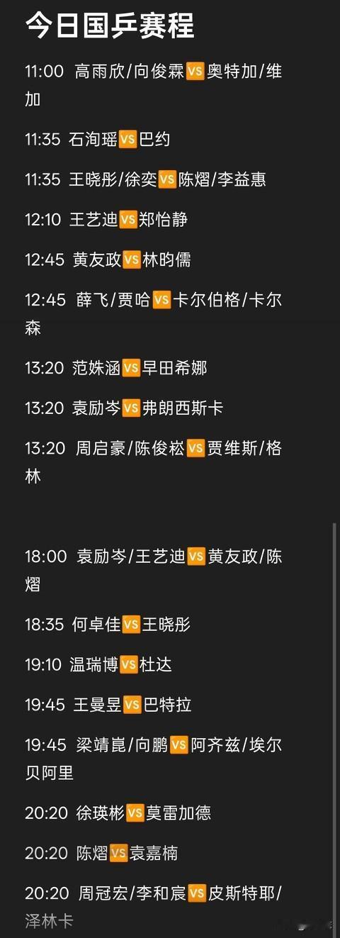 中国大满贯今日进行男女单、双打1/16决赛和混双1/8决赛，国乒赛程拉满。单打
