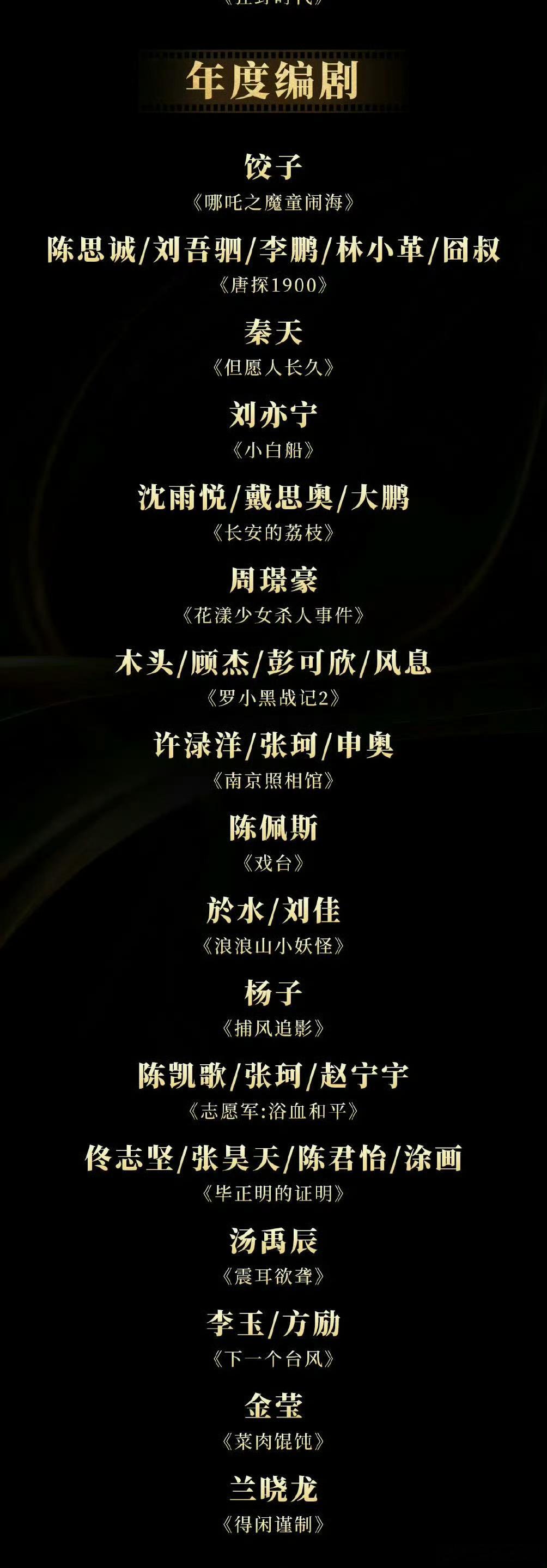 中国电影导演协会2025年度荣誉初评入围名单（按电影公映时间排序）