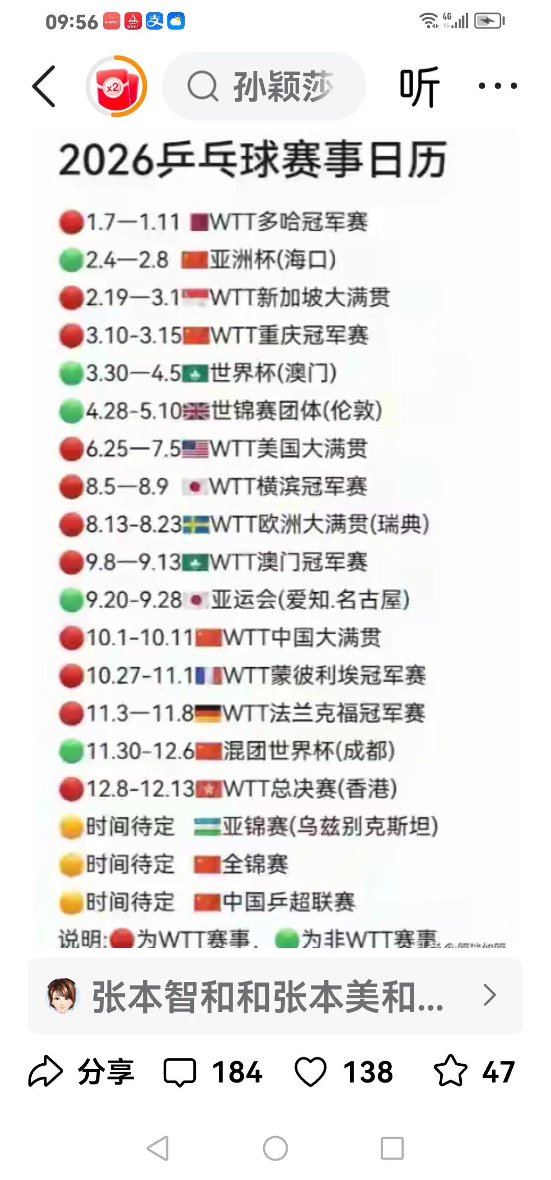 1月份：多哈冠军赛。2月份：新加坡大满贯赛。3月份：重庆冠军赛。6月份：美