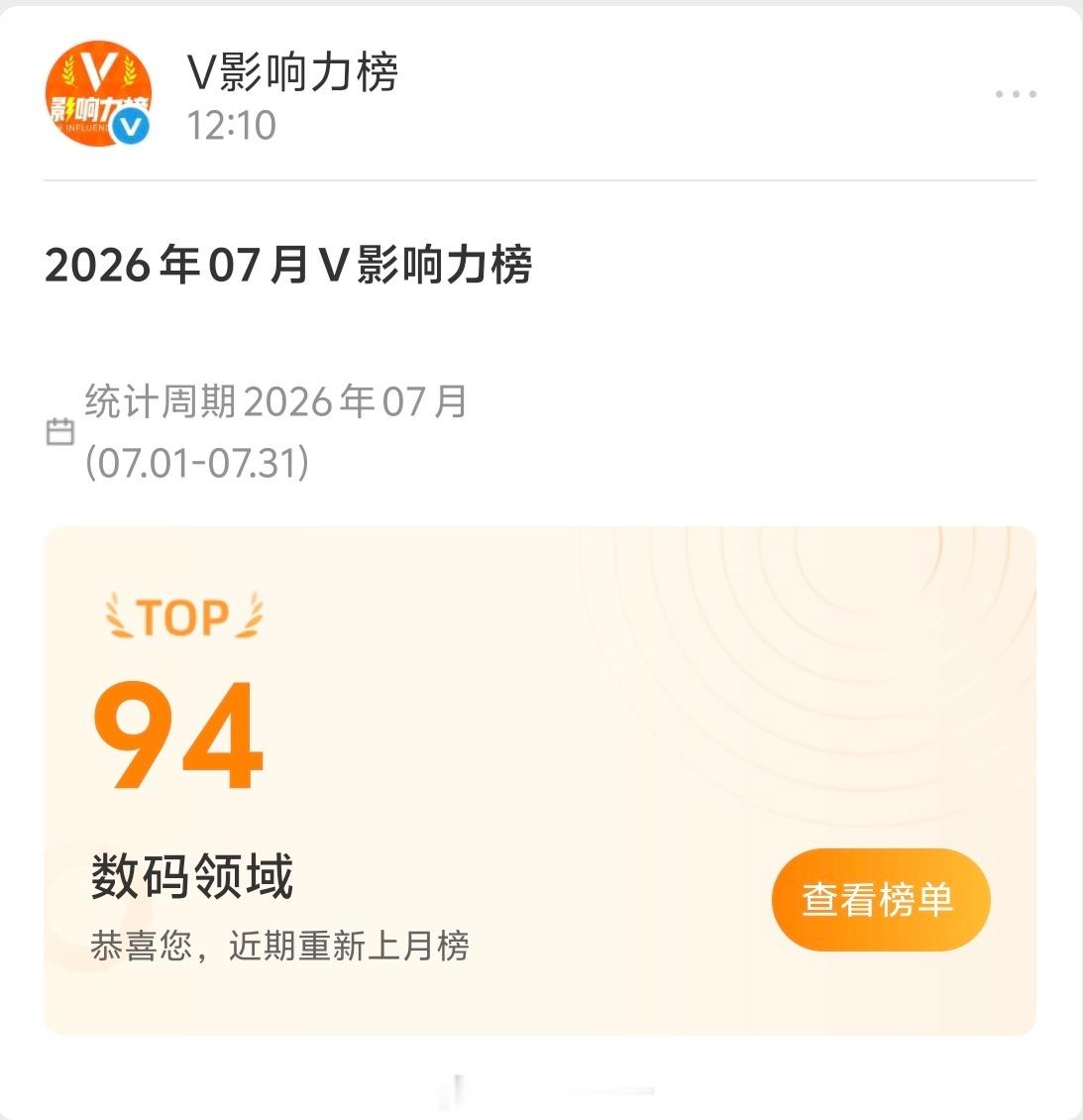 数码总榜94，7月这成绩可以啊！毕竟数码区藏龙卧虎，感谢大家支持8月再接再厉！