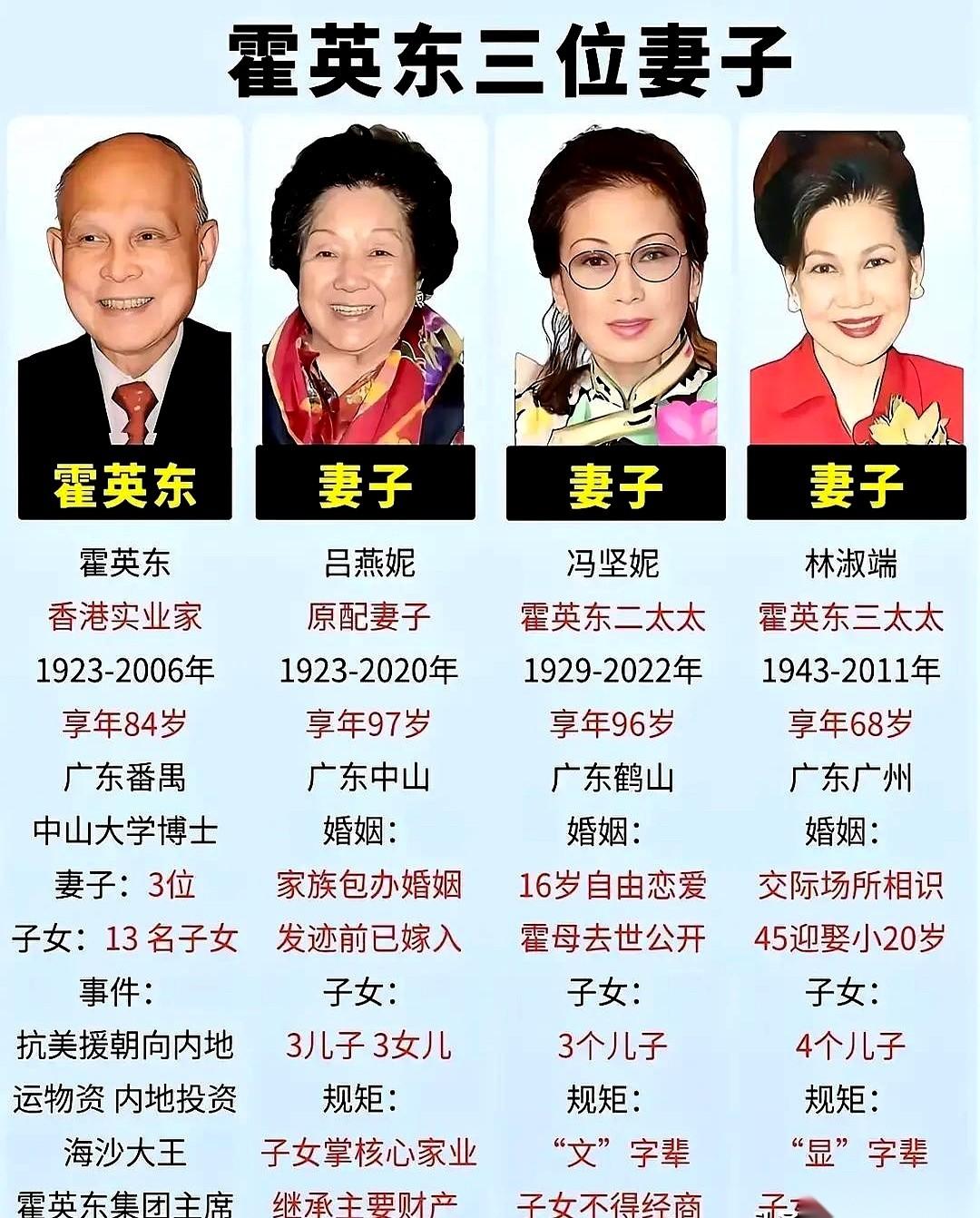 亲爹临死前立下死规矩：千亿家产，二房三房的孩子，连生意的一块砖都不许碰。这搁在