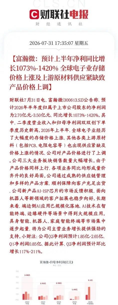 储存龙头公布业绩大超预期，下周存储还有希望富瀚公布业绩：一季度净利0.85亿；机