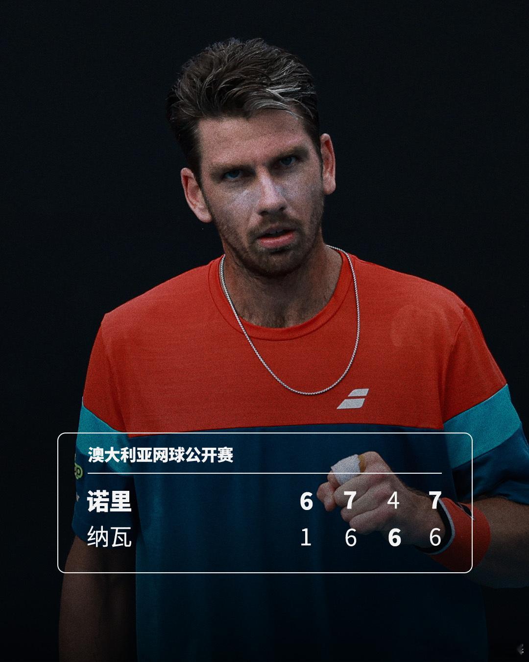 重返32强💪澳网2026男单第二轮，26号种子诺里以6-17-6(3)4