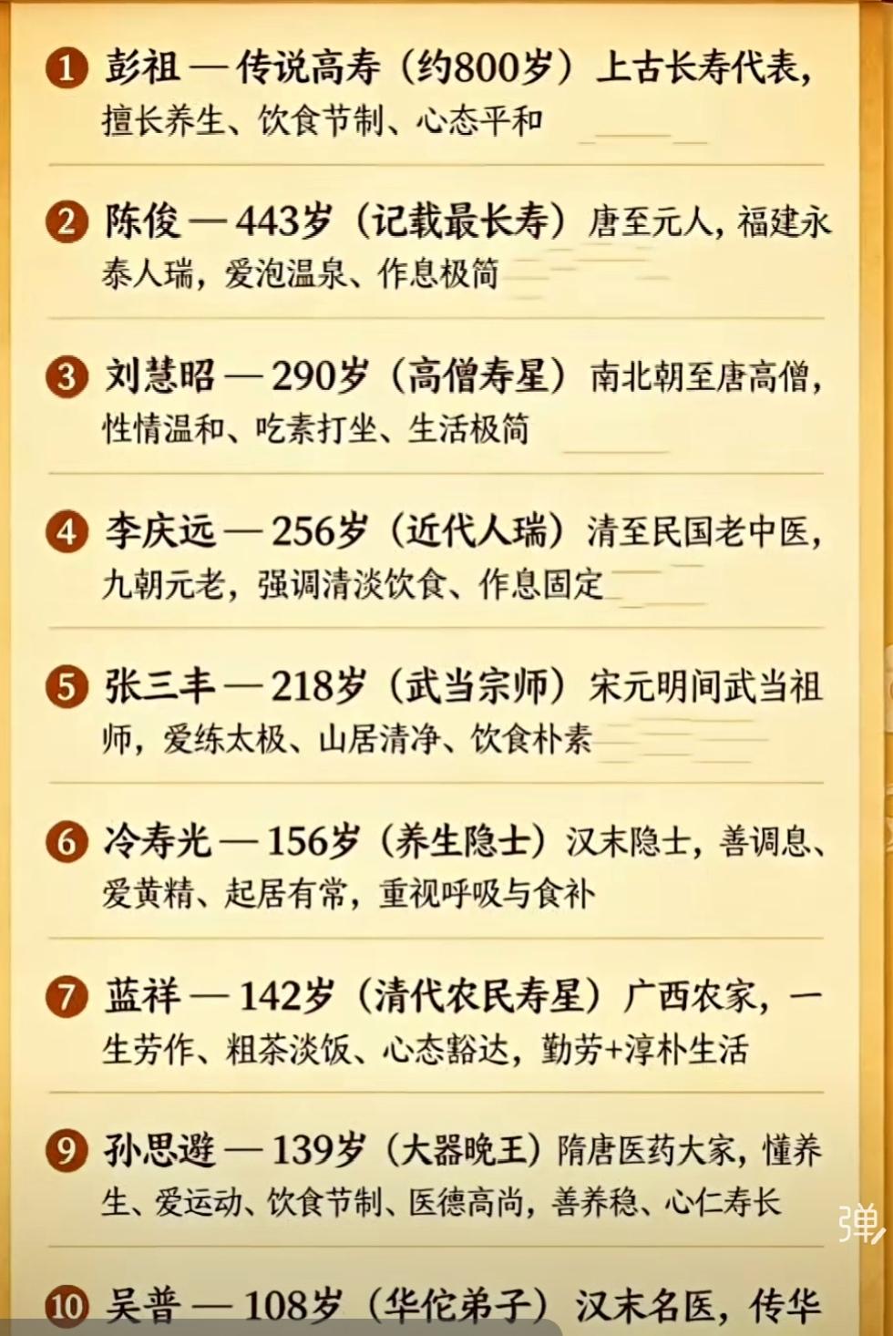 中国历史上长寿的人有哪些？