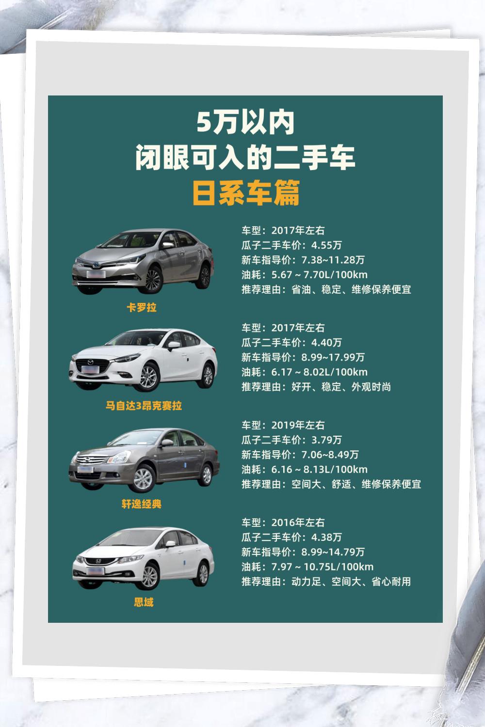 5万以下小车销量腰斩，40万以上新能源暴涨46%——车市的“冰火两重天”，本质是