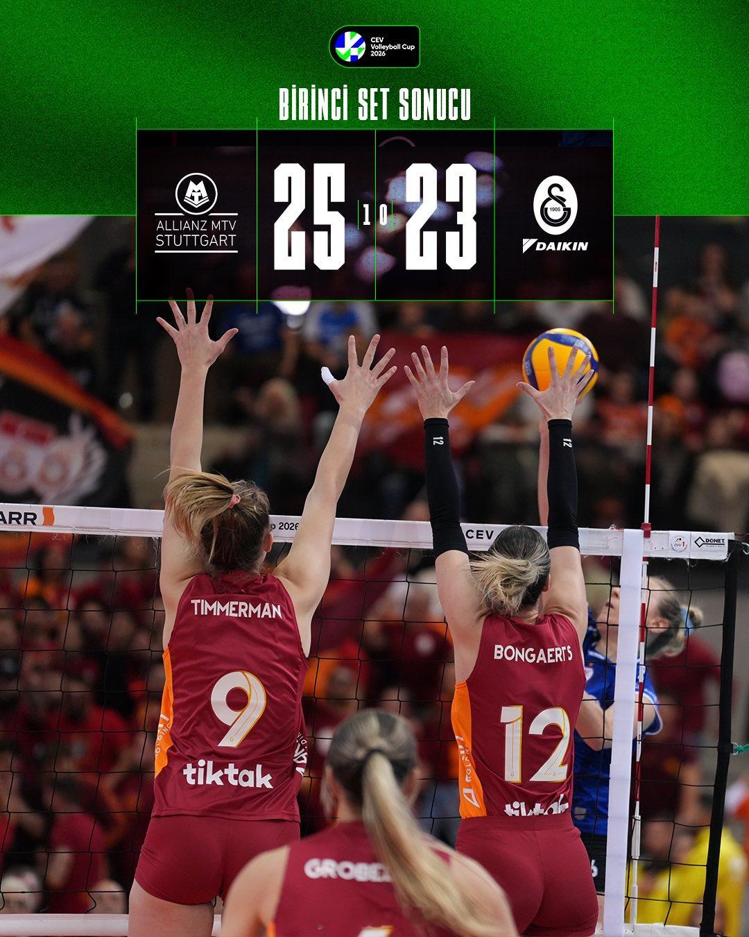 2026女排欧联杯附加赛次回合，加拉塔萨雷在客场与斯图加特的比赛先输两局、连扳