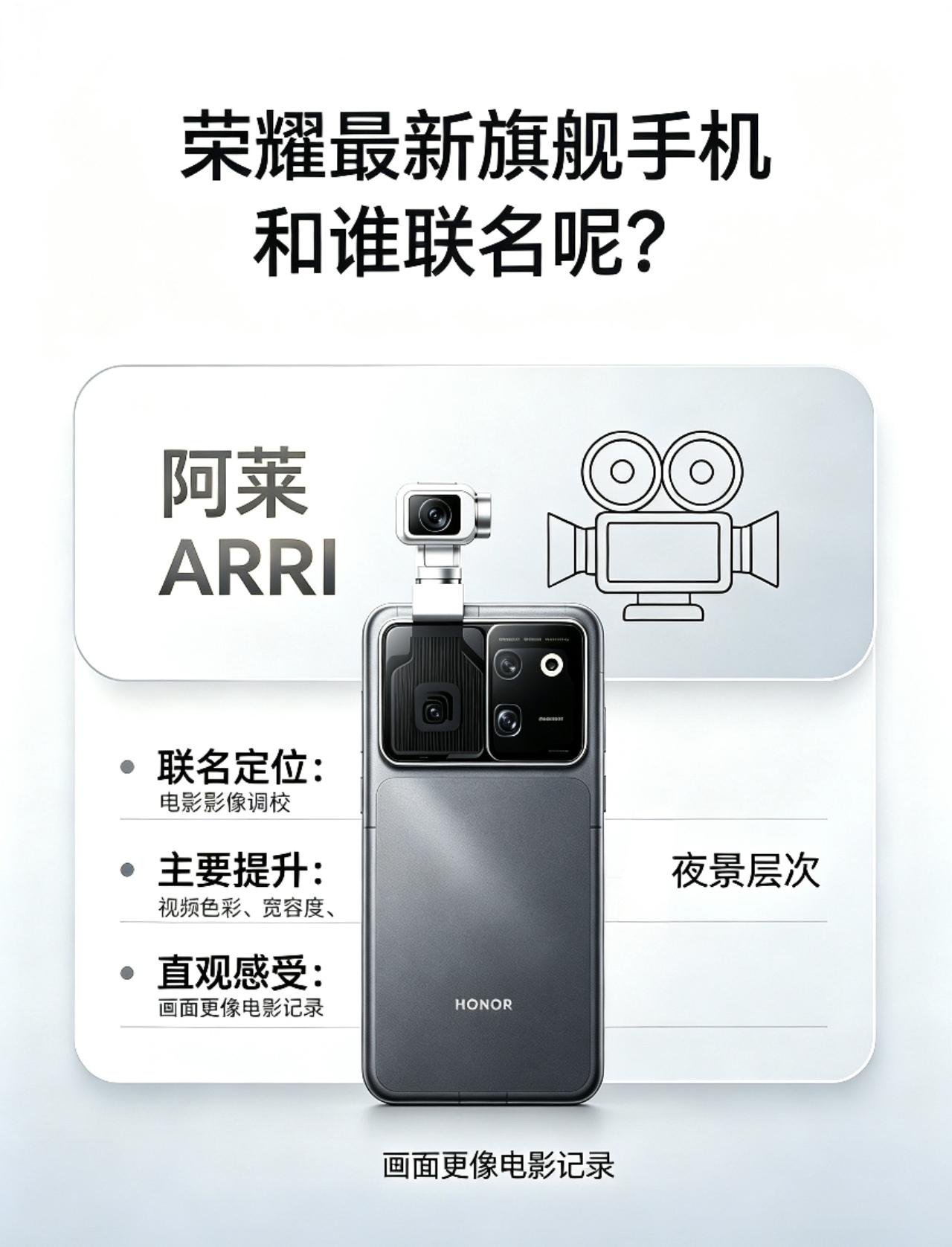 OPPO哈苏，小米徕卡，vivo蔡司，那么荣耀和谁联名呢？现在买手机影像是大