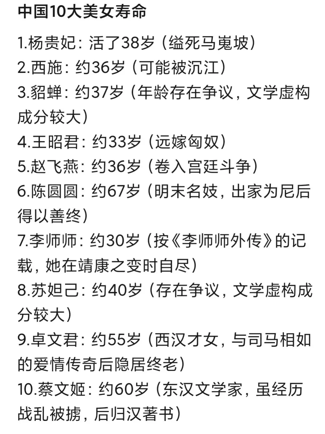 中国十大美女寿命\结局。