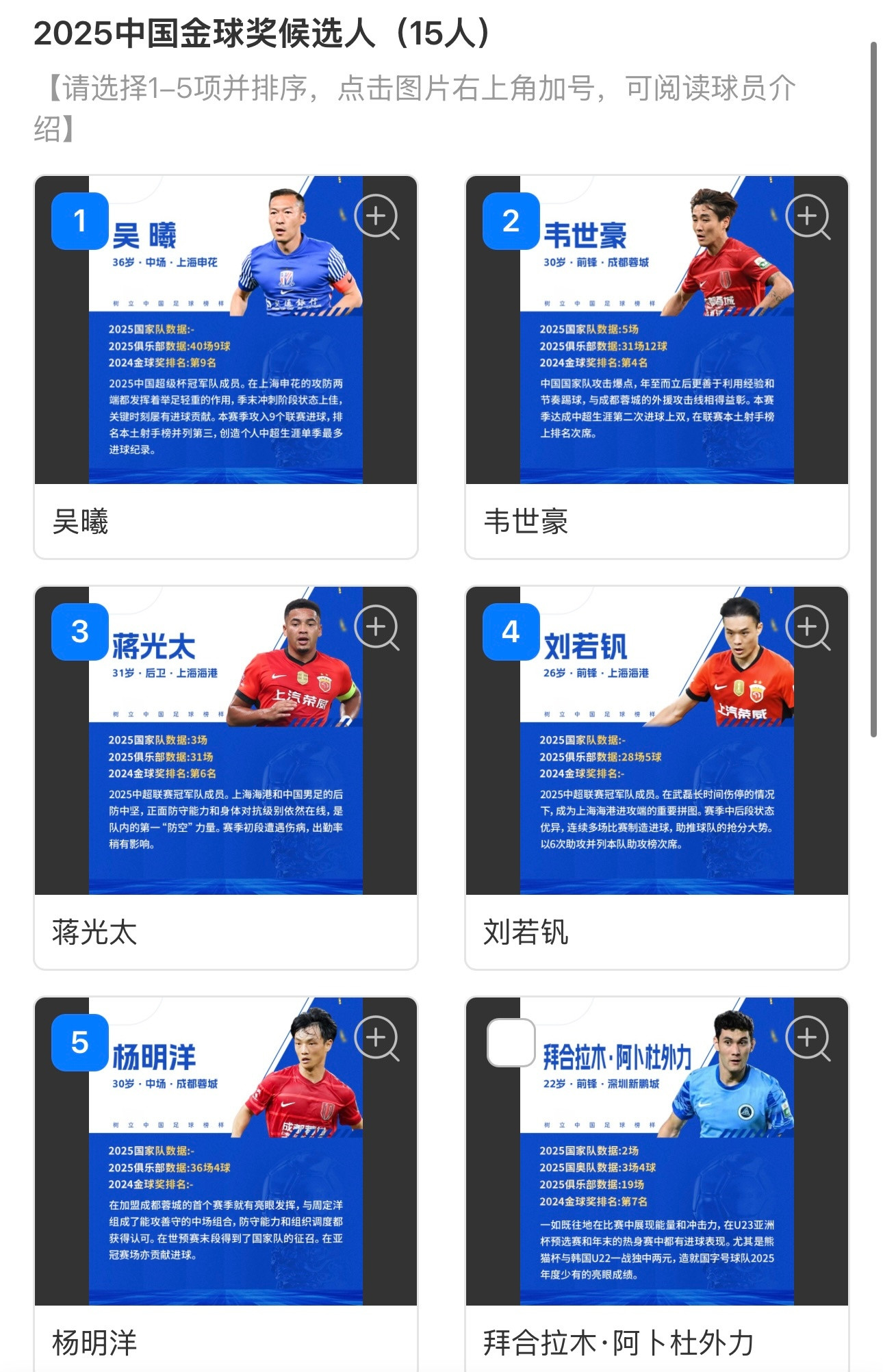 吴曦获2025中国金球奖今年中国金球奖给吴曦，是对他37岁还能打出中超顶级后腰表