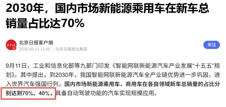 今天汽车圈最大的事，是工信部拉着九个部门，把《智能网联新能源汽车产业发展“十五五