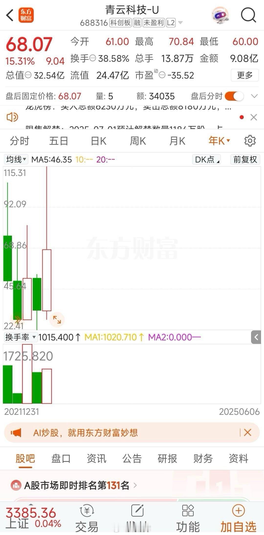听到解禁，很多人都是色变了，和减持一样的，谈虎色变这里要区分开来的，全部讲透，不