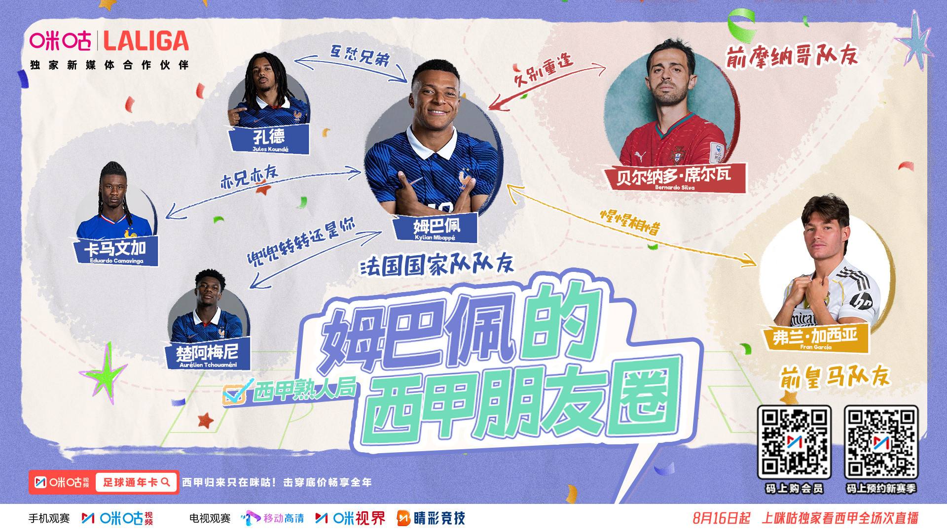 ┈┈┈ 🏟️西甲大型熟人局⚽️ ┈┈┈    竹马❓天降❓白月光❓死...