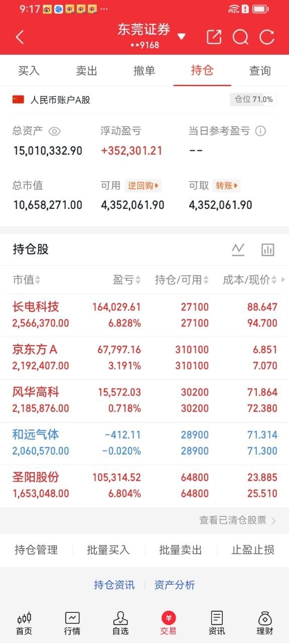 兄弟姐妹们，来看势哥每日实盘记录！立志60天实现翻倍，目标既定，全力以赴打磨交易